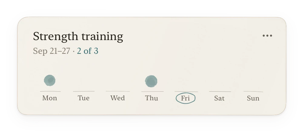 Strength training: two of three sessions this week, completed on Monday and Thursday.