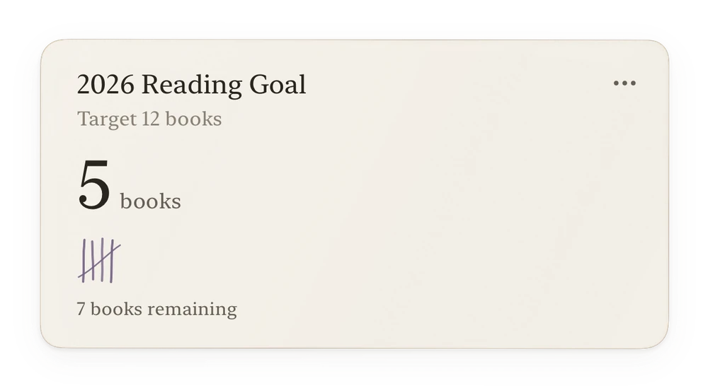 2026 Reading Goal: five of twelve books completed, seven remaining.