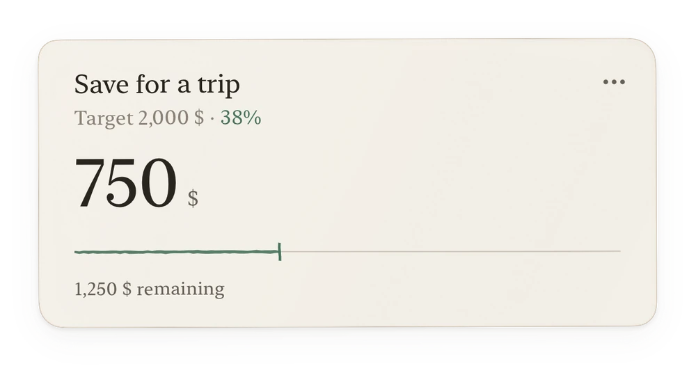 Save for a trip: 750 dollars saved toward 2,000 dollars, displayed as 38 percent.